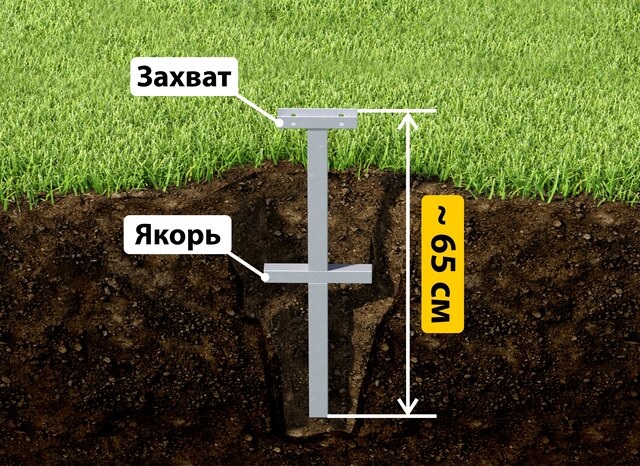 Купить якорные сваи для теплицы от производителя - лучшая цена в Бугуруслане от 2582 руб